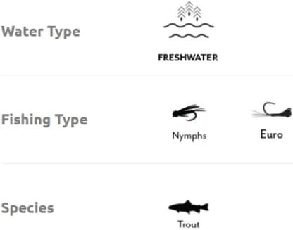 Absolute Euro Nymph Leaders 1 Pack
