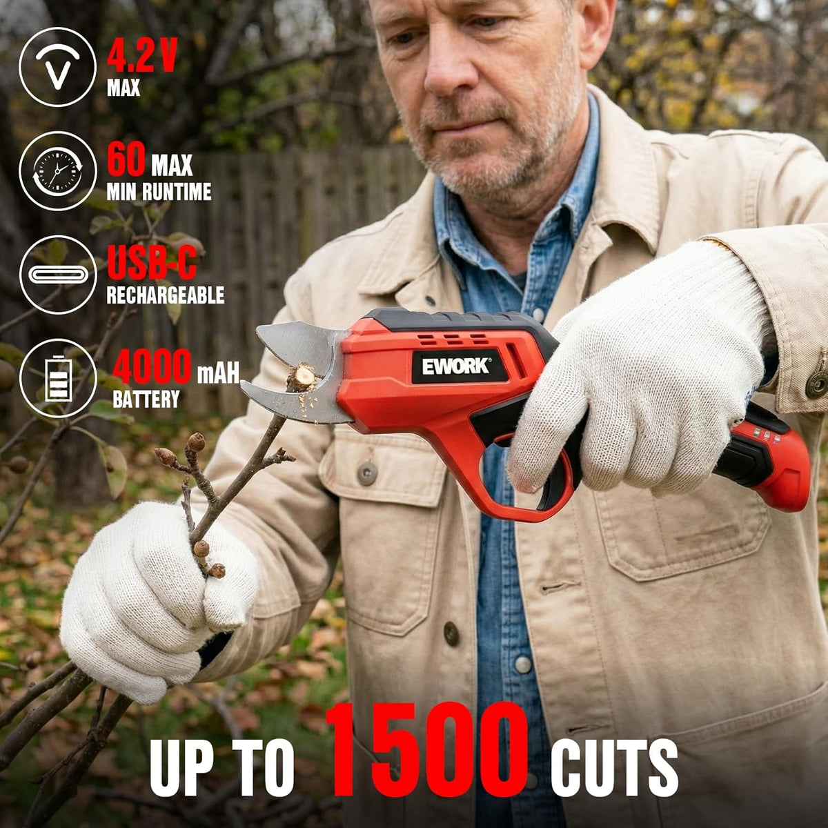 Cordless Electric Pruning Shears 4.2V Rechargeable 4000mAh Battery, 0.7 Inch Cutting Diameter, 2 SK5 Blades Quick Tool-Less Replacement, Handheld Pruner for Garden Tree Branch Trimming