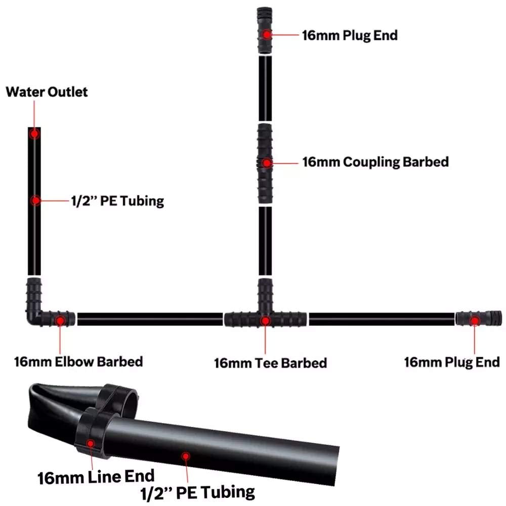 100Pcs Drip Irrigation Connectors Fittings It is for 16mm Metric Pipe