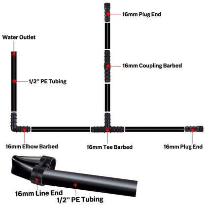 100Pcs Drip Irrigation Connectors Fittings It is for 16mm Metric Pipe