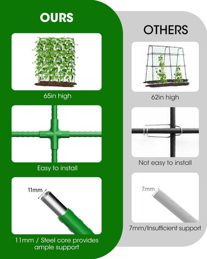 65" Cucumber Trellis for Climbing Plants Outdoor, Metal Garden Trellis for Raised Bed, Plant Support Structures with Netting for Cucumbers Tomatoes Beans Peas (50 * 17 * 65inch(L*W*H), Trellis)