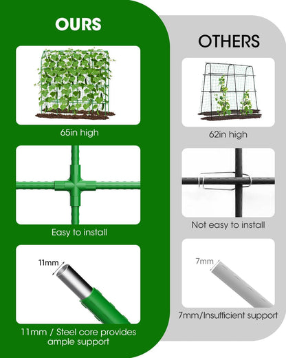 65" Cucumber Trellis for Climbing Plants Outdoor, Metal Garden Trellis for Raised Bed, Plant Support Structures with Netting for Cucumbers Tomatoes Beans Peas (50 * 17 * 65inch(L*W*H), Trellis)