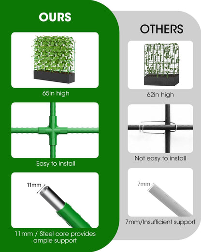 65" Cucumber Trellis for Climbing Plants Outdoor, Metal Garden Trellis for Raised Bed, Plant Support Structures with Netting for Cucumbers Tomatoes Beans Peas (50 * 17 * 65inch(L*W*H), Trellis)