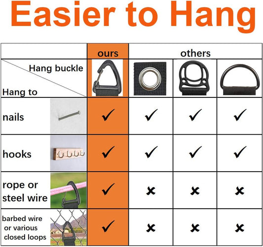 ZTSXLLIM Hose Straps, Hose Ties with Carabiner, Extension Cord Organizer