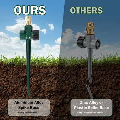 2 Pack Metal Lawn Sprinkler, Automatic Brass Sprinkler with Spike Base, 360 Degree Adjustable Sprinklers Nozzle Large Area Coverage for Lawn Grass Patio Garden Irrigation