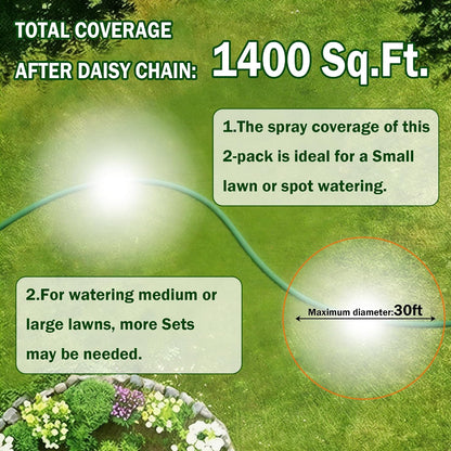2 Pack Metal Lawn Sprinkler, Automatic Brass Sprinkler with Spike Base, 360 Degree Adjustable Sprinklers Nozzle Large Area Coverage for Lawn Grass Patio Garden Irrigation
