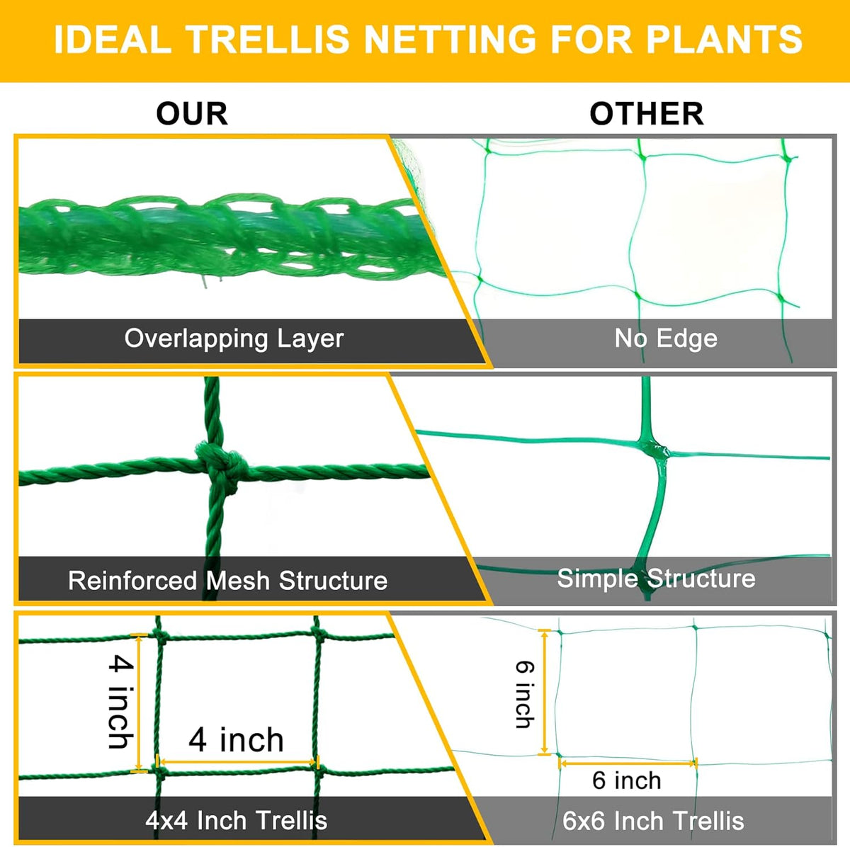 Garden Trellis Netting for Climbing Plants Outdoor, 6.6x8.2 FT Plant Netting for Cucumber, Tomato, 27 Strands Trellis Net with 4x4 Inch Mesh as Vegetable Netting for Grape, Bean, w/Plant Clips