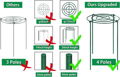4 Sets Peony Support Cage,14"Diax32"High Heavy Duty Metal Plant Support,Grow Through Hoops Grids with 4 Thickened 5mm Legs,Strong Support Brace for Heavy Blossoms,Flower Support Ring for Peonies,Rose