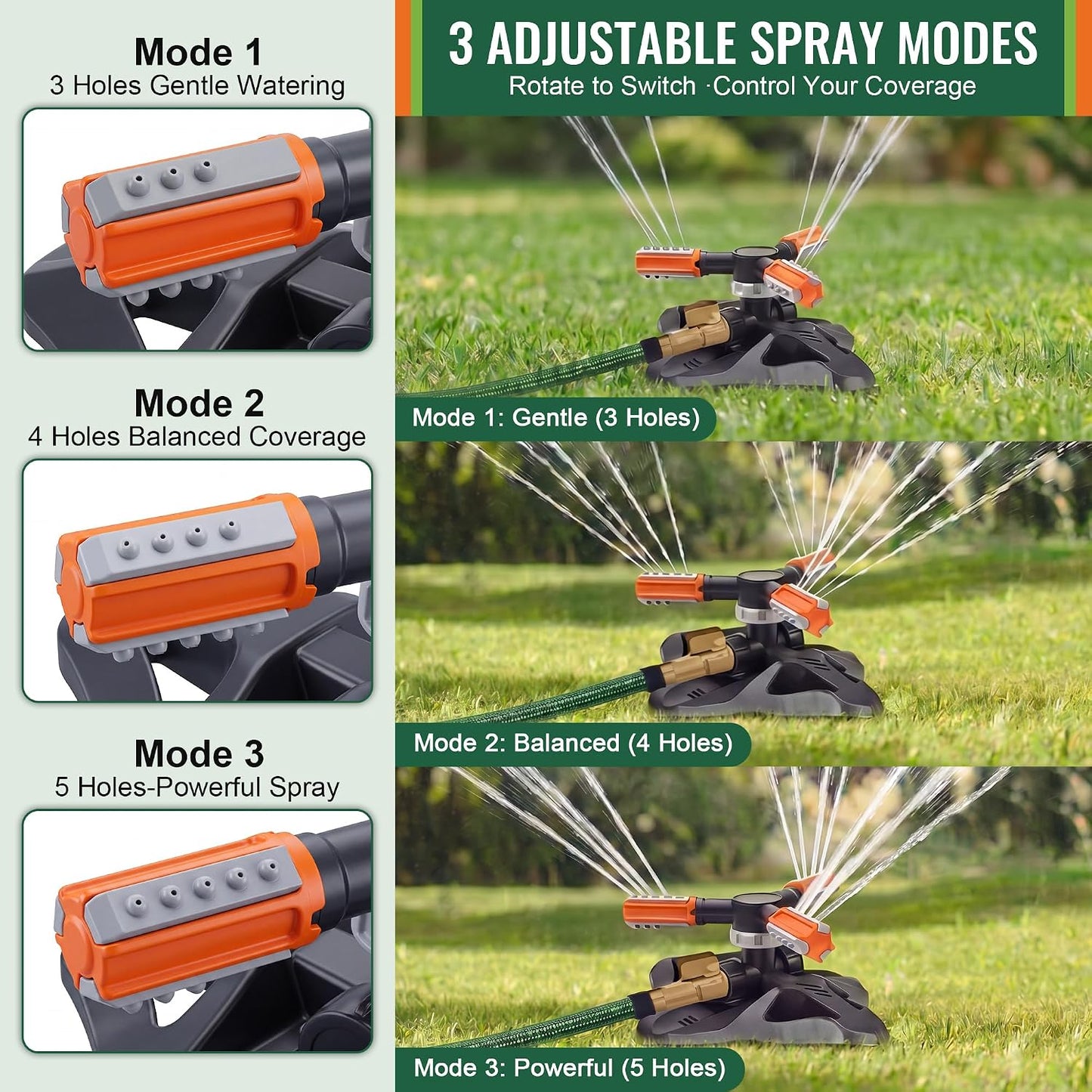 Metal Lawn Sprinkler for Yard with Adjustable Extension Risers