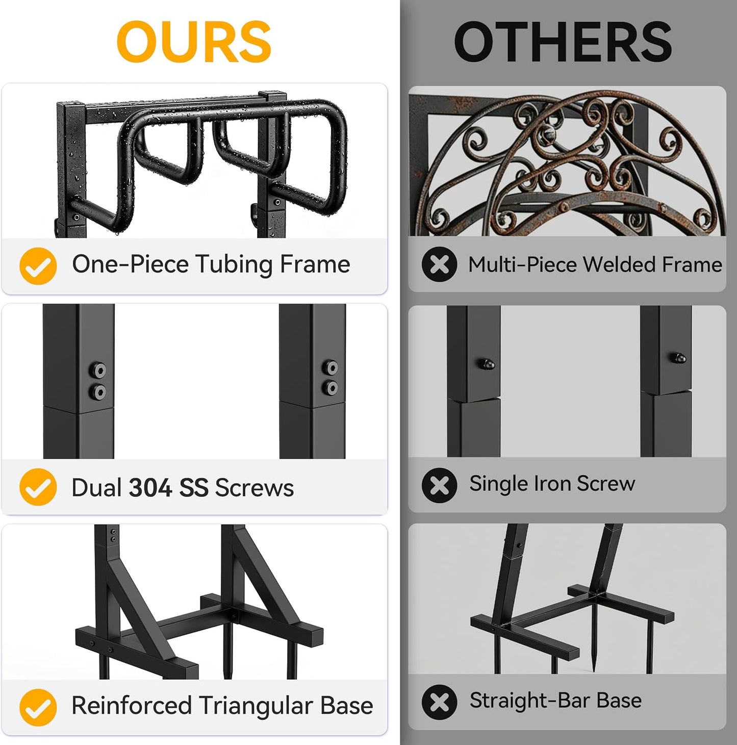 Garden Hose Holder Stand, Freestanding Heavy Duty Metal Hose Holder with Stable Base and Tool Hooks, Rustproof Water Hose Storage Rack for Outside Yard Lawn