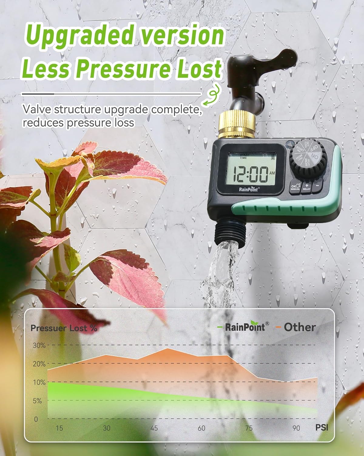Sprinkler Timer Outdoor, Water Timer for Garden Hose, Programmable Watering Irrigation Timer with Rain Delay/Manual(Plastic)