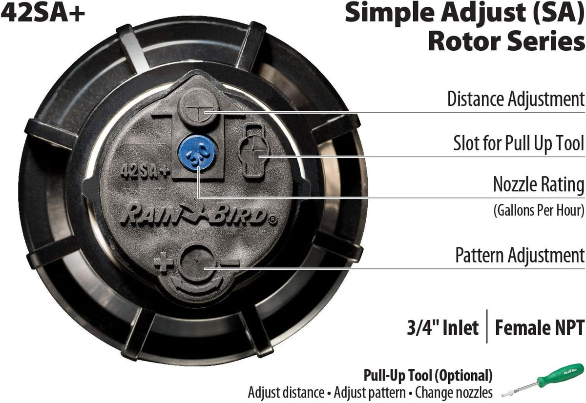 32SA/4PKS Gear Drive Rotor, Full Circle, 19-32 Feet, 4-Pack