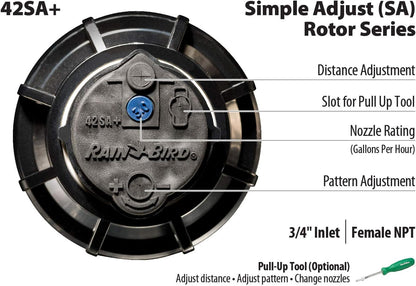 32SA/4PKS Gear Drive Rotor, Full Circle, 19-32 Feet, 4-Pack