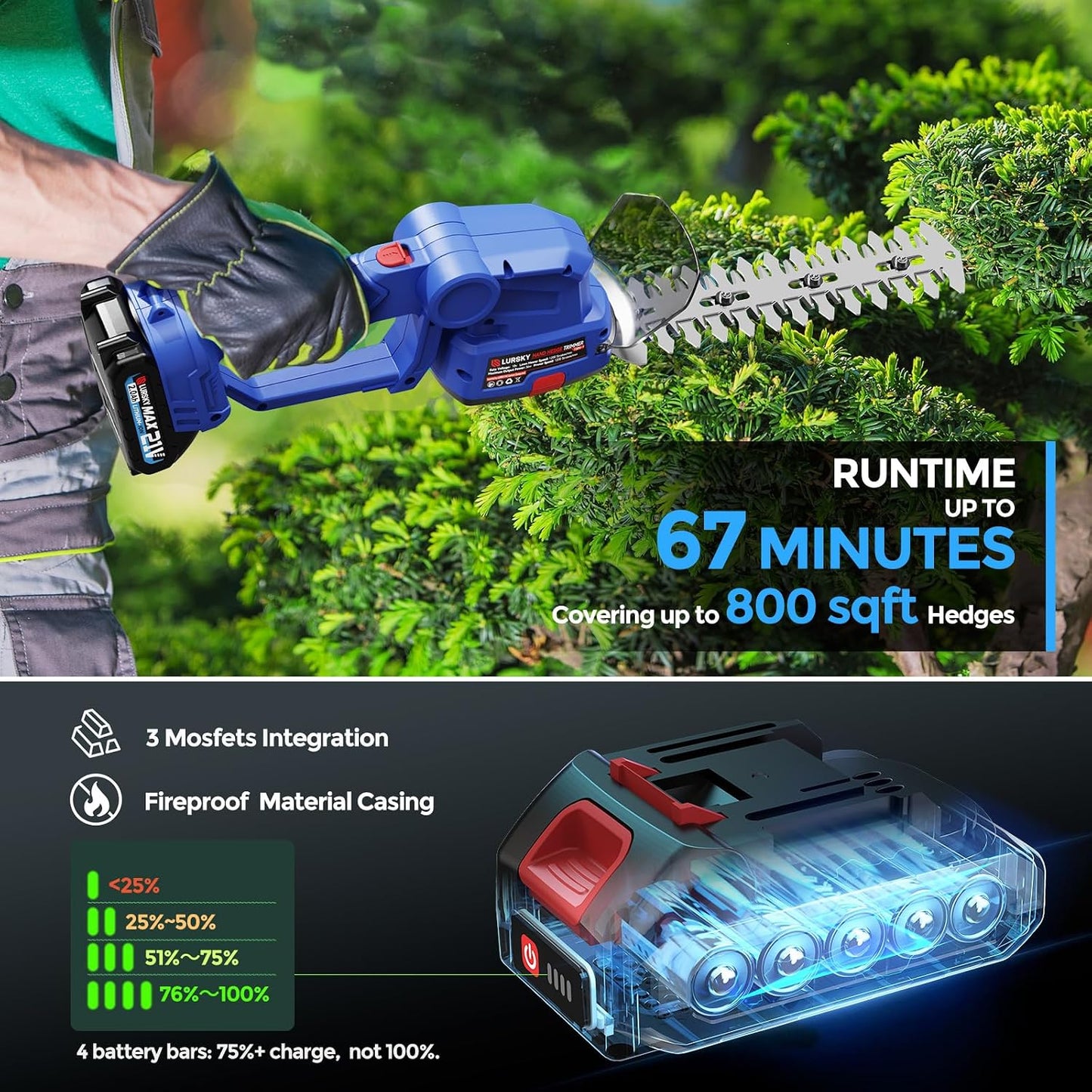 Cordless Hedge Trimmer with Battery 2.0Ah, 2-in-1 21V Grass Shears