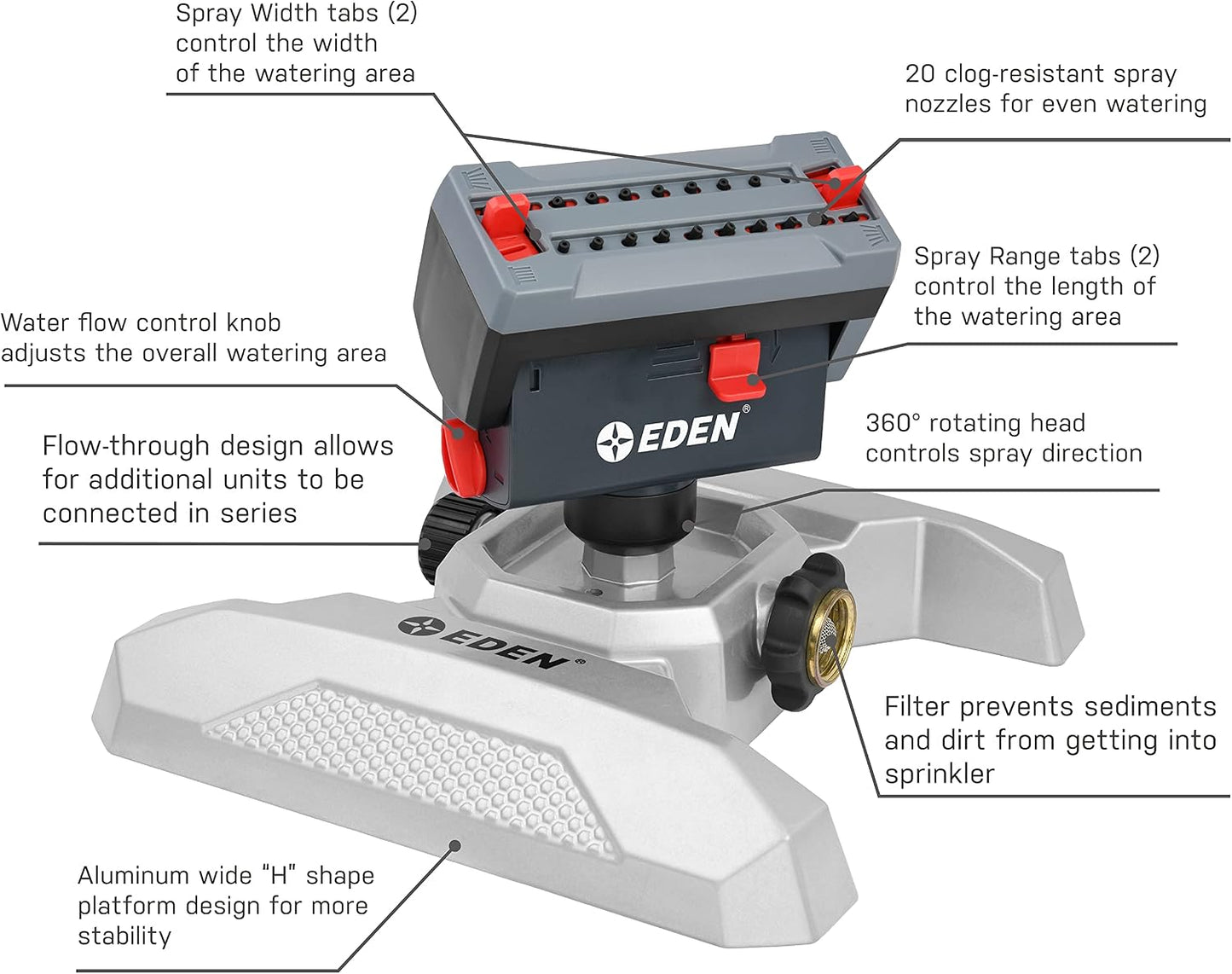 94127 Metal Adjustable 4-Way Mini Turbo Oscillating Sprinkler W/Quick Connect Starter Set, 20 Nozzle, Covers up to 4,000 sq. ft.