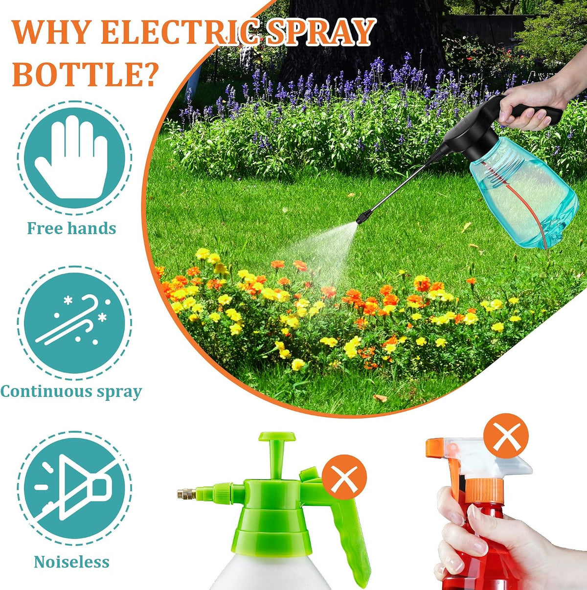 0.5 Gallon Electric Spray Bottle Plant Mister Green Style