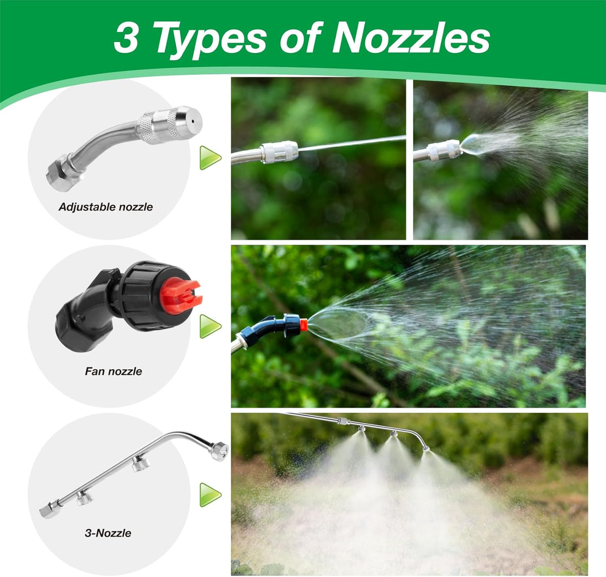 Pump Sprayer Wand with 3 Types of Nozzles, Fan Nozzle Replacement Sprayer Wand, Stainless Steel Sprayer Wand Replacement with 1/4" & 3/8" Brass Barb and 2 Hose Clamps (Plastic Handle)