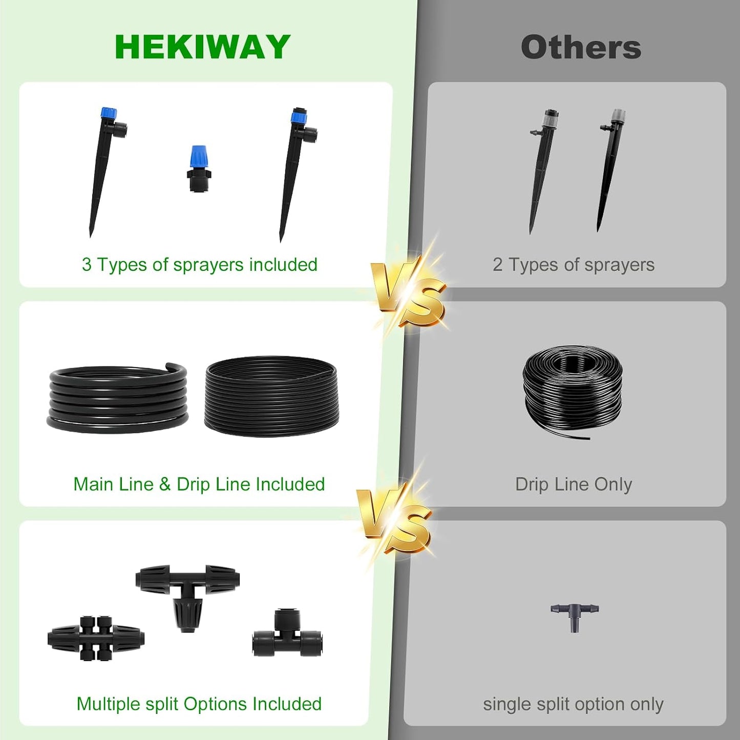 60FT Drip Irrigation System for Garden – Automatic Watering Kit with Solid Brass Metal Connectors, 360° Bendable Tubing &16 Adjustable Nozzles for Greenhouse, Lawn, Yard & Plants