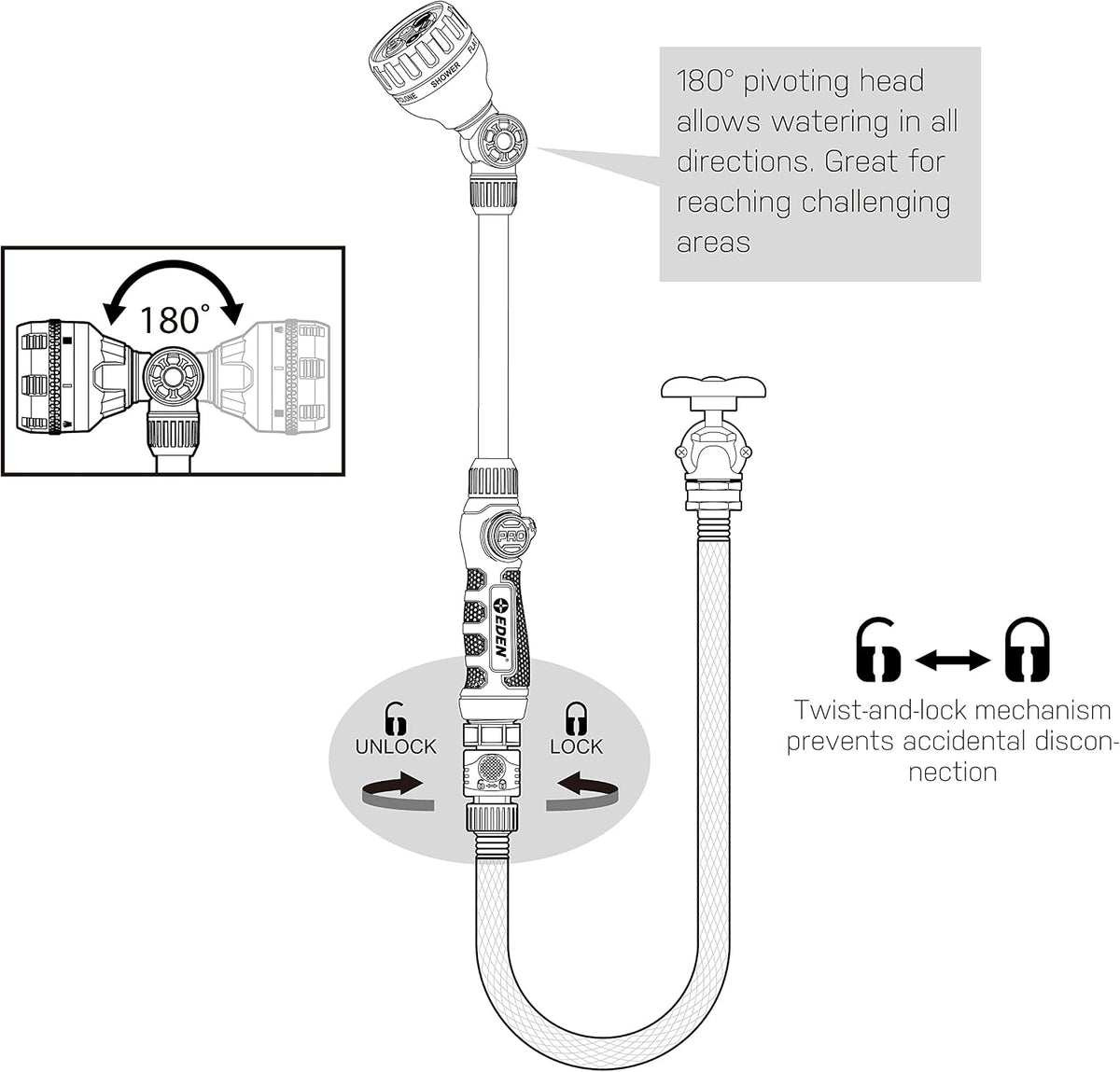 94620 Pro 6-Pattern 18" Turbo Watering Wand