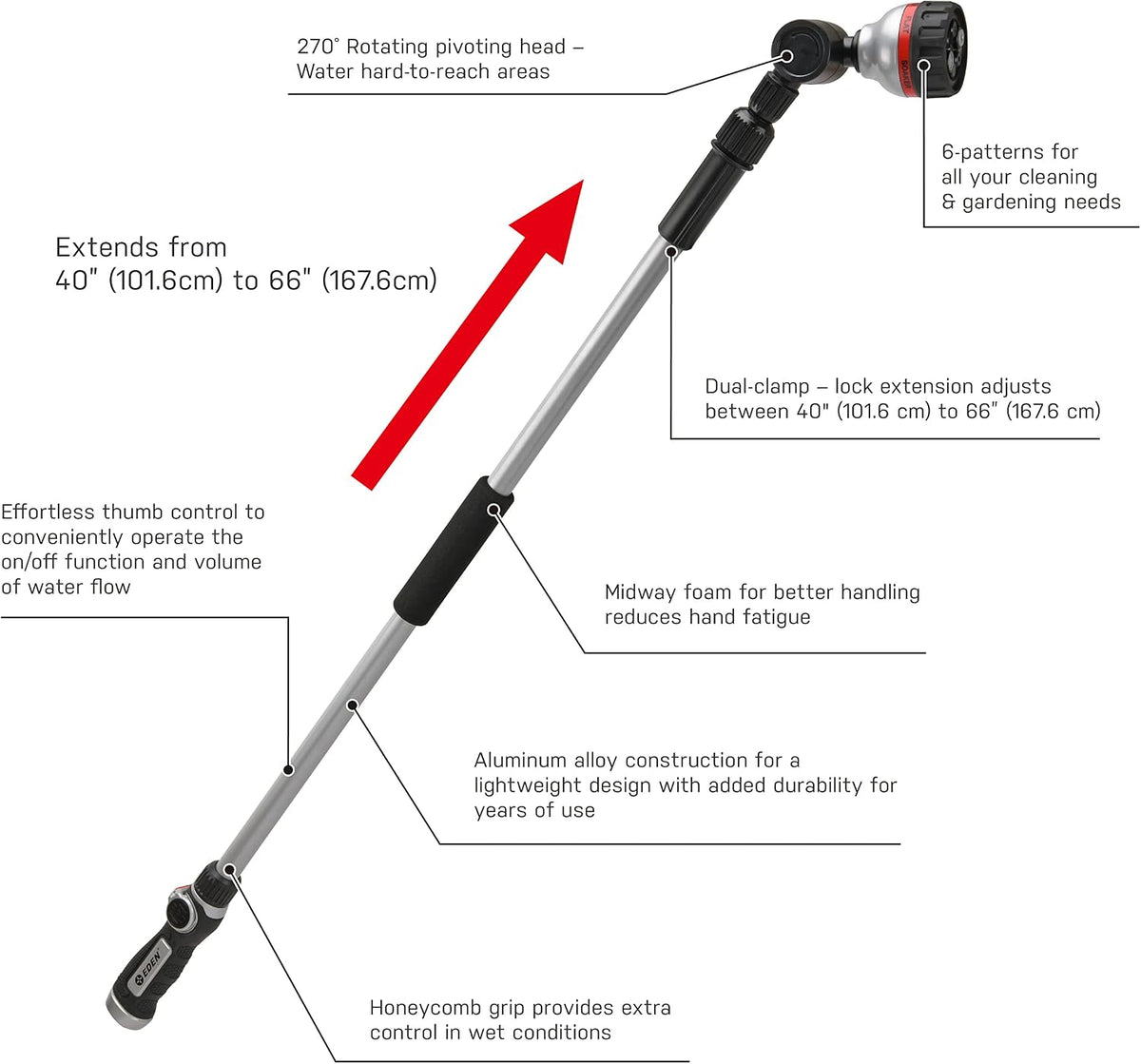 94620 Pro 6-Pattern 18" Turbo Watering Wand