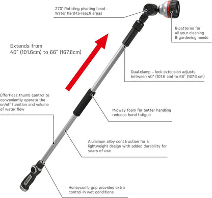 94620 Pro 6-Pattern 18" Turbo Watering Wand