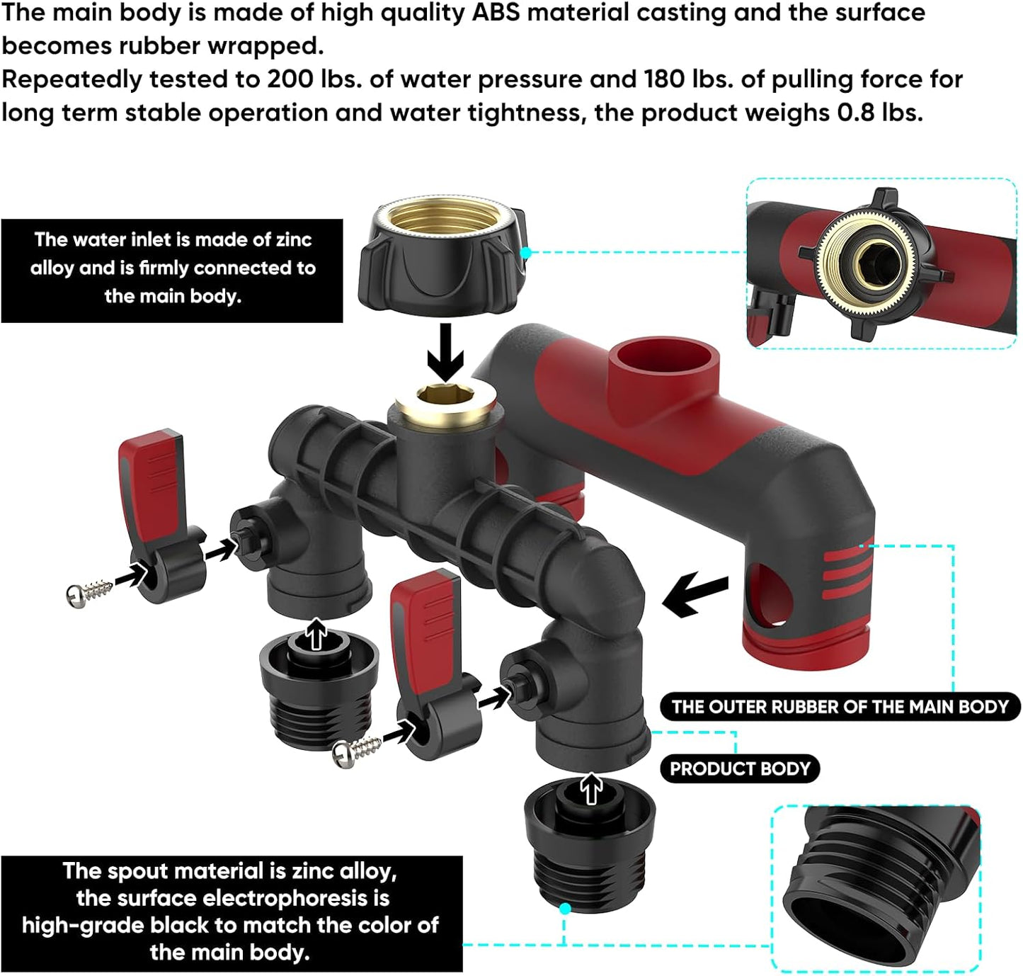 2 Way Garden Hose Splitter, 3/4 Inch Outdoor Faucet Splitter, Hose Manifold with Independent Shut Off Valves, Wide Spacing for Hose Timers, Sprinklers, Lawn, Yard and Garden Watering - Red