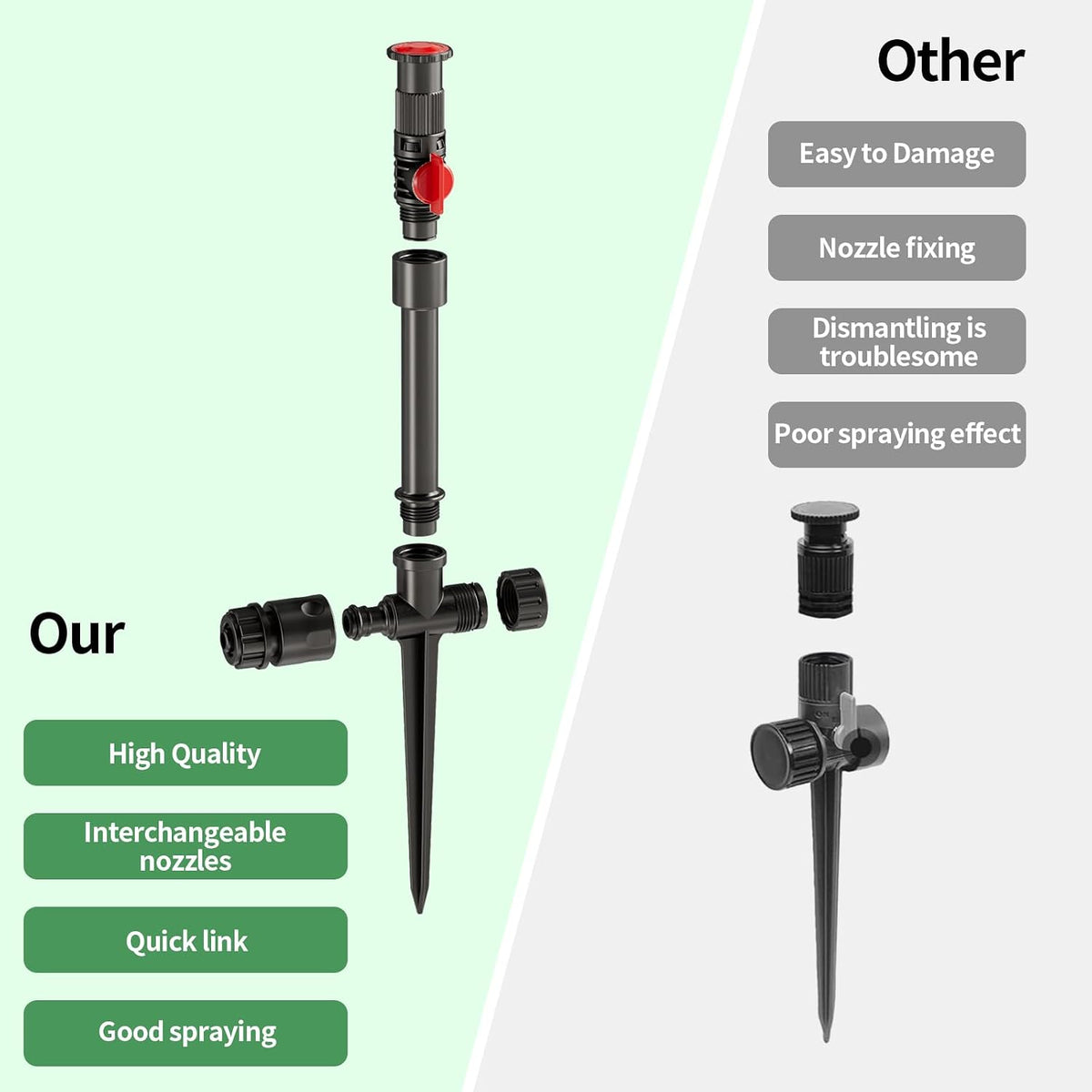 Flexible Sprinkler System, Above Ground DIY Irrigation Kit