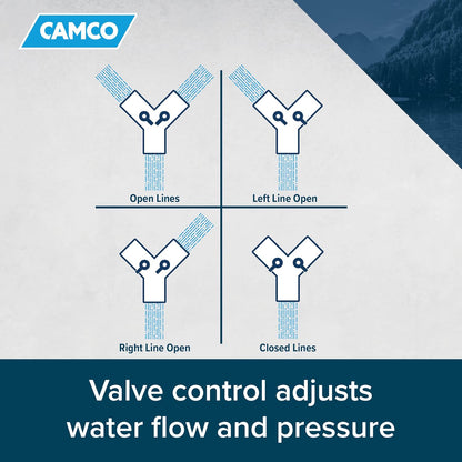 Fresh Water Hose Wye Valve (20114)