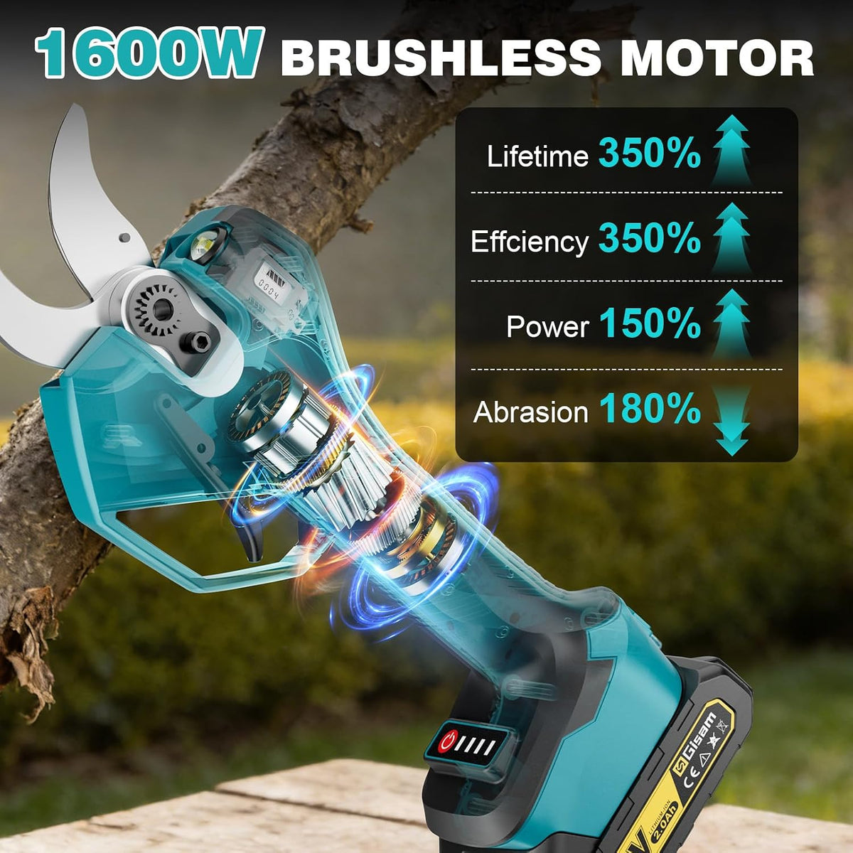 Electric Pruning Shears Cordless- Max 3.2in Opening Diameter with LED Light