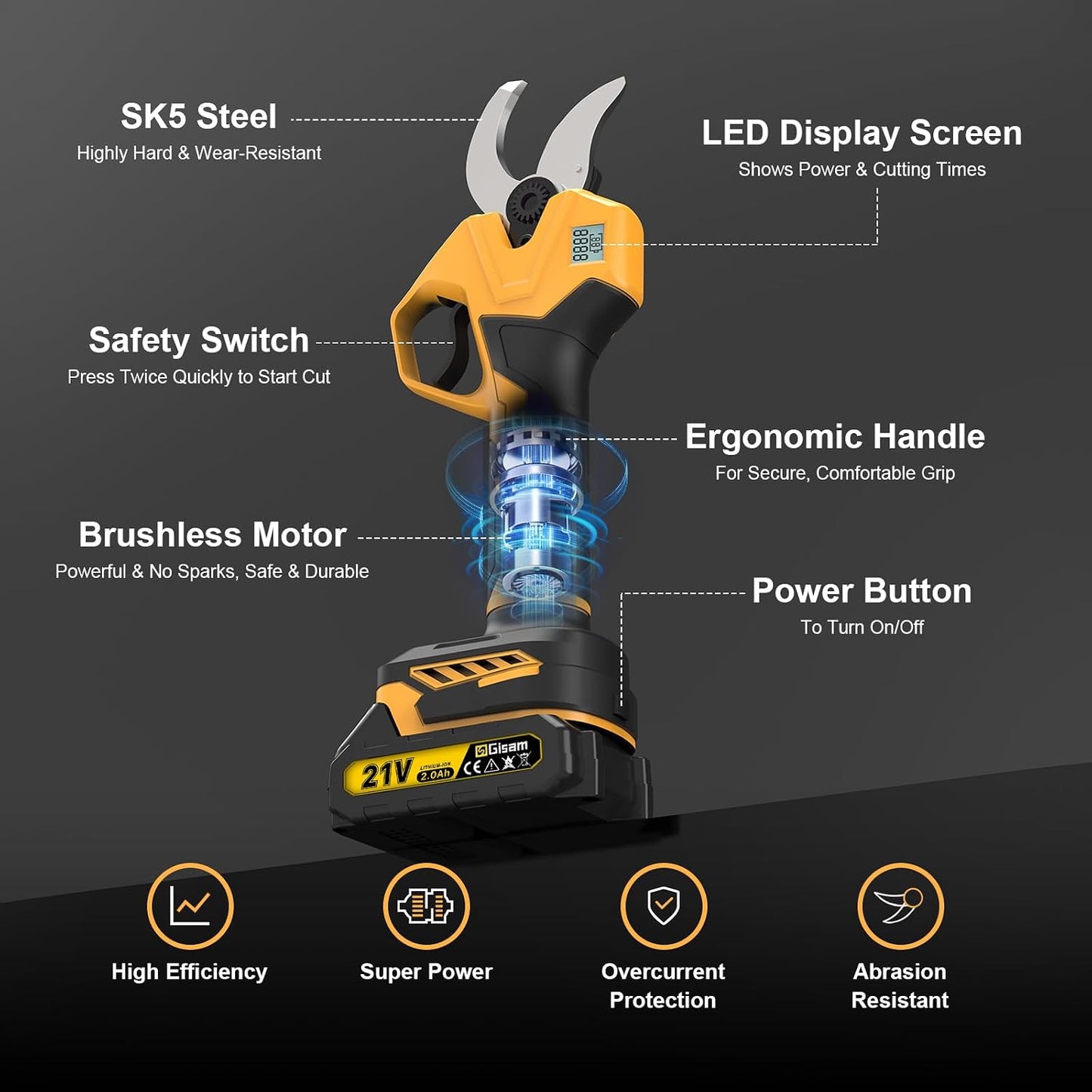 Electric Pruning Shears Cordless- Max 3.2in Opening Diameter with LED Light