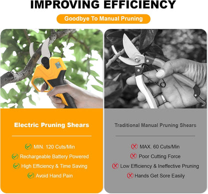 Electric Pruning Shears Cordless- Max 3.2in Opening Diameter with LED Light
