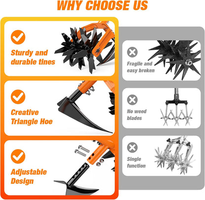 GINMIC Hand Tiller Garden Cultivator, Garden Tiller with Upgrated Triangle Hoe and Adjustable Long Handle, 2-in-1 Weeder & Soil Aerator for Lawn Care, Cultivate, Plant, Reseed, Gardening Hand Tools