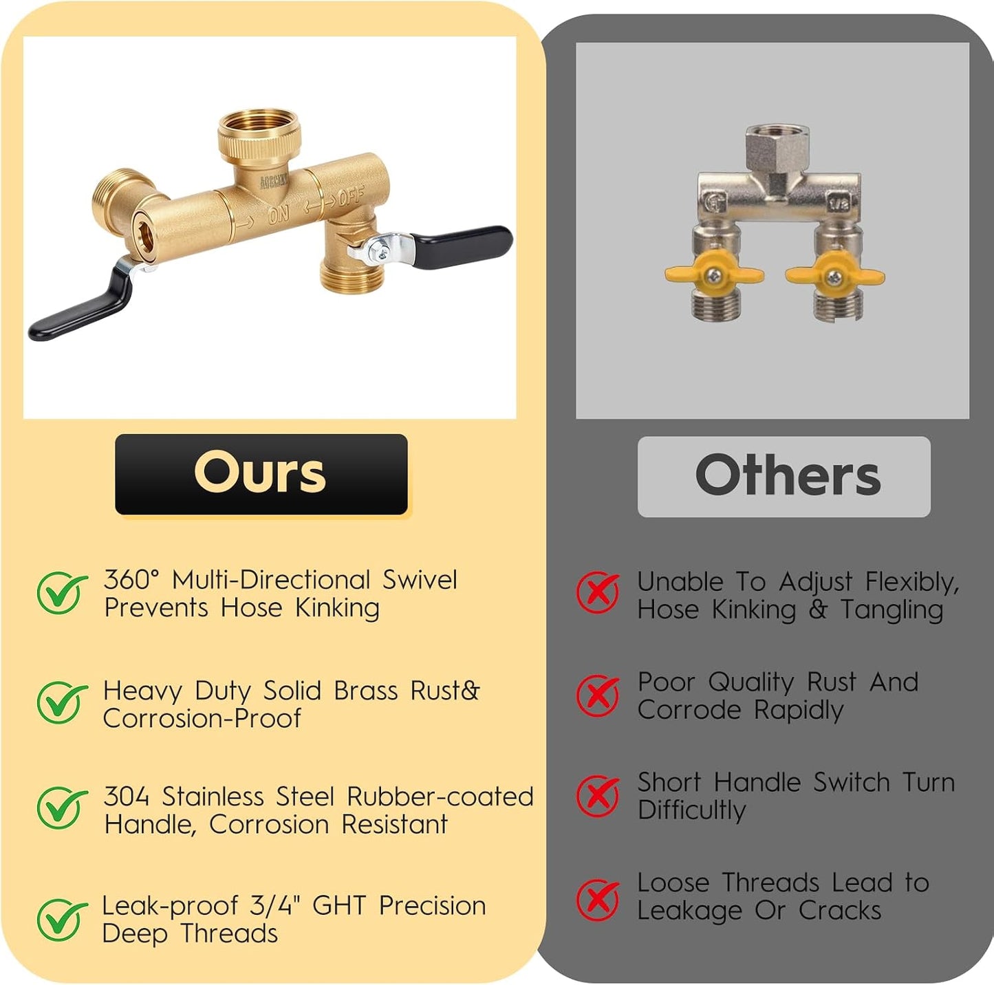 2 Way Garden Hose Splitter, Brass Y-Valve Hose Splitter.