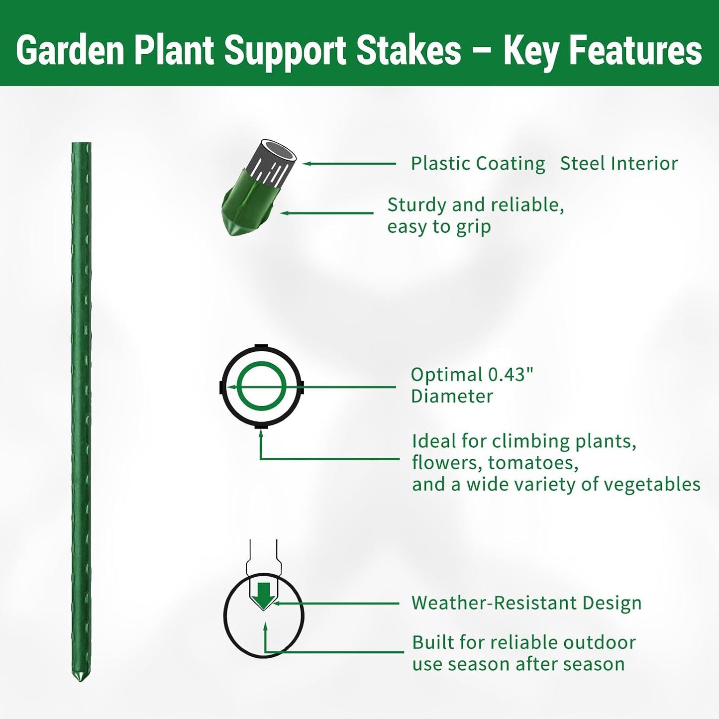 25 Pack Garden Stakes 5FT (58 Inch), Heavy Duty Steel Tomato Stakes with Plastic Coating, Tall Plant Support Stakes for Outdoor Climbing Plants, Vegetables, Beans & Garden Use