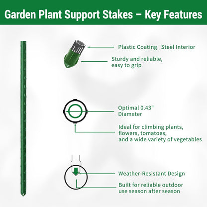 25 Pack Garden Stakes 5FT (58 Inch), Heavy Duty Steel Tomato Stakes with Plastic Coating, Tall Plant Support Stakes for Outdoor Climbing Plants, Vegetables, Beans & Garden Use