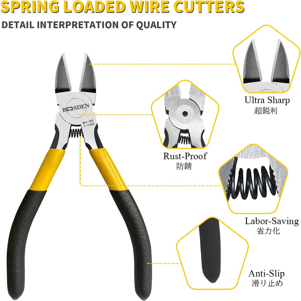 BOOSDEN Wire Cutter 6.5 inch Cutting Pliers Diagonal Cutter Metal Snipper