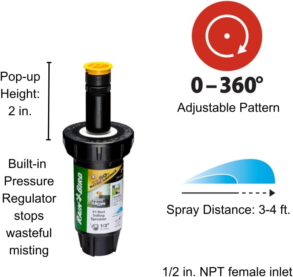 1806APPRS PRS Professional Pop-Up, Full Circle, 8-15 Feet, 6"