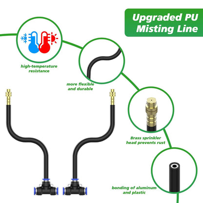 360° Adjustable Drip Irrigation System - Garden Watering System 33FT with 10 Nozzles, Drip Irrigation Kit for Garden, Yard, Lawn, Greenhouse, Plants, 5/16 inch Hose