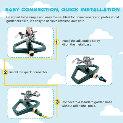 2 Pack Metal Impact Sprinklers for Yard Lawn Sprinkler 360 Coverage