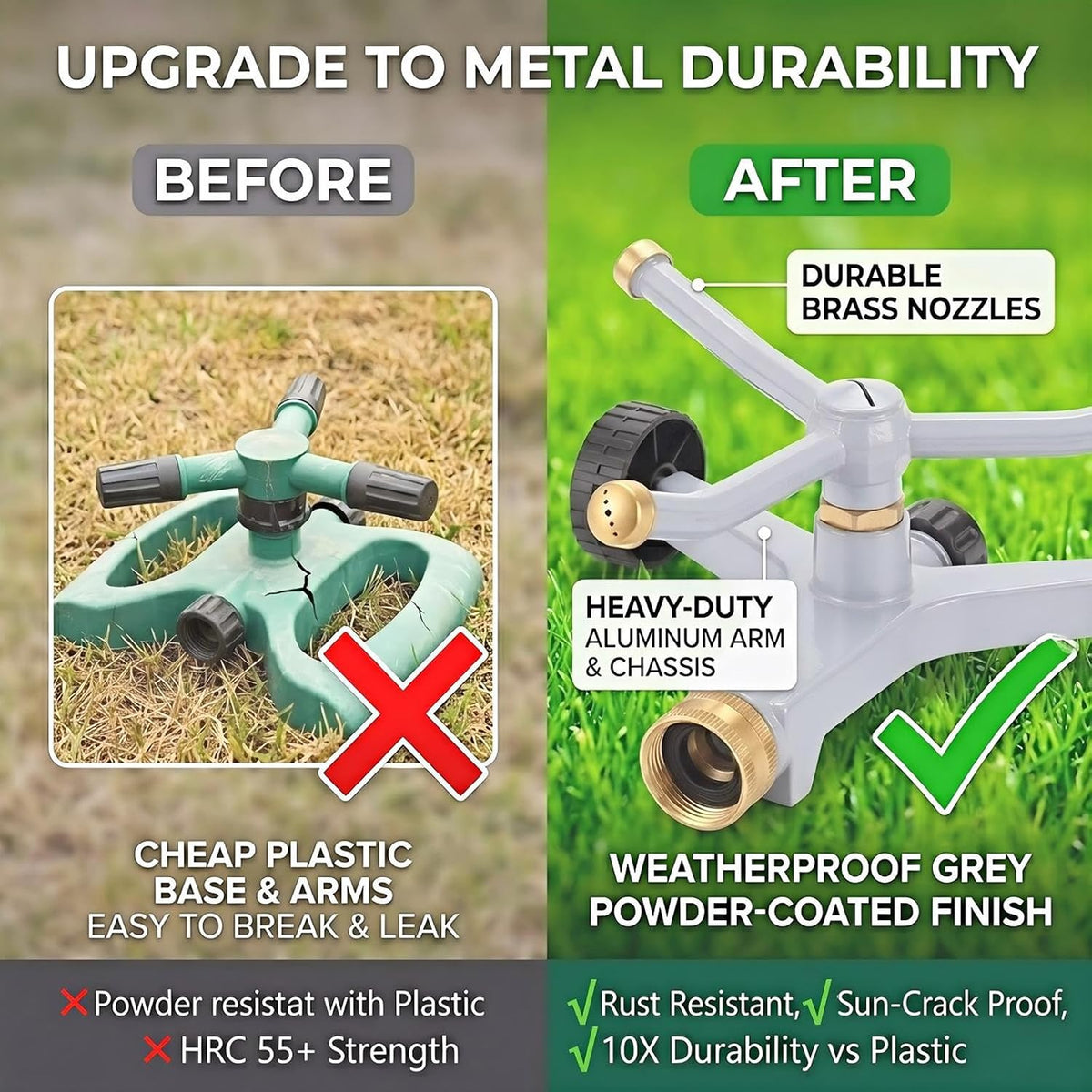 2 Pack Metal Impact Sprinklers for Yard Lawn Sprinkler 360 Coverage