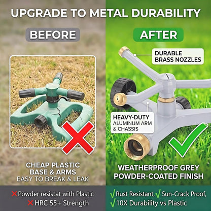 2 Pack Metal Impact Sprinklers for Yard Lawn Sprinkler 360 Coverage