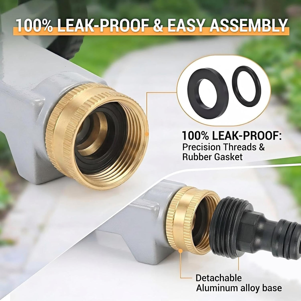 2 Pack Metal Impact Sprinklers for Yard Lawn Sprinkler 360 Coverage