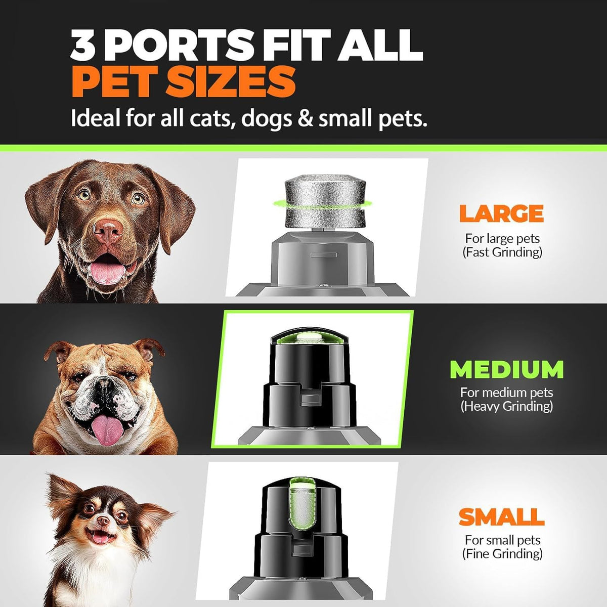 Whisper Quiet Dog Nail Grinder Safe & Stress-Free for Sensitive Dogs Cats