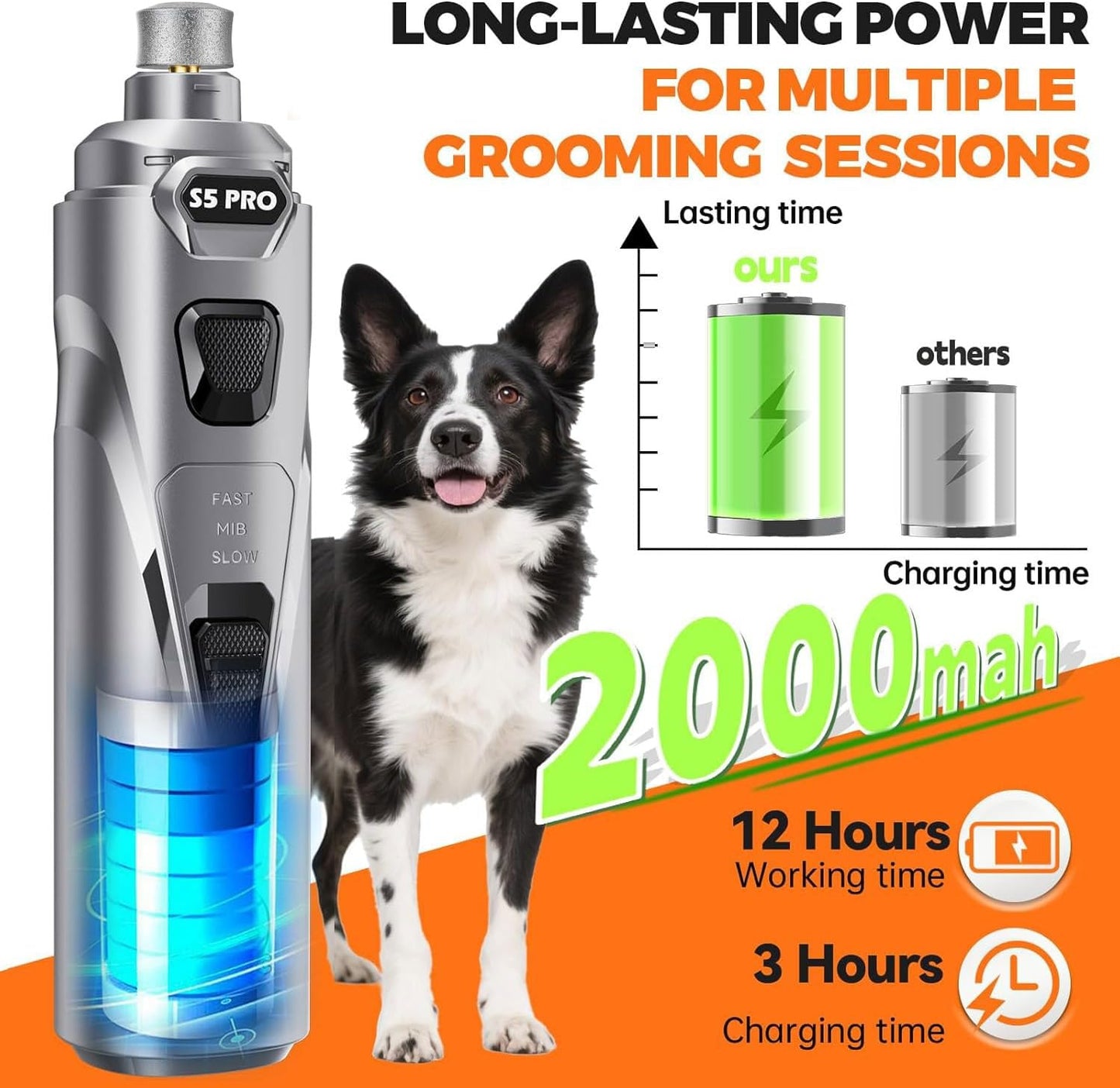 Whisper Quiet Dog Nail Grinder Safe & Stress-Free for Sensitive Dogs Cats