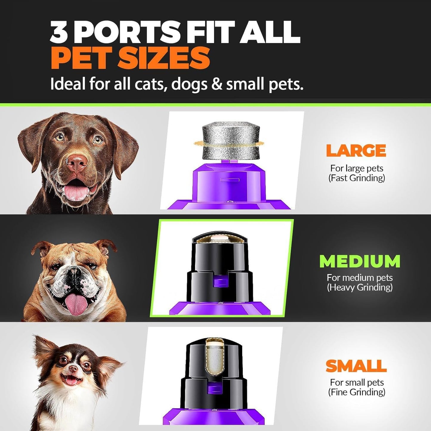 Whisper Quiet Dog Nail Grinder Safe & Stress-Free for Sensitive Dogs Cats