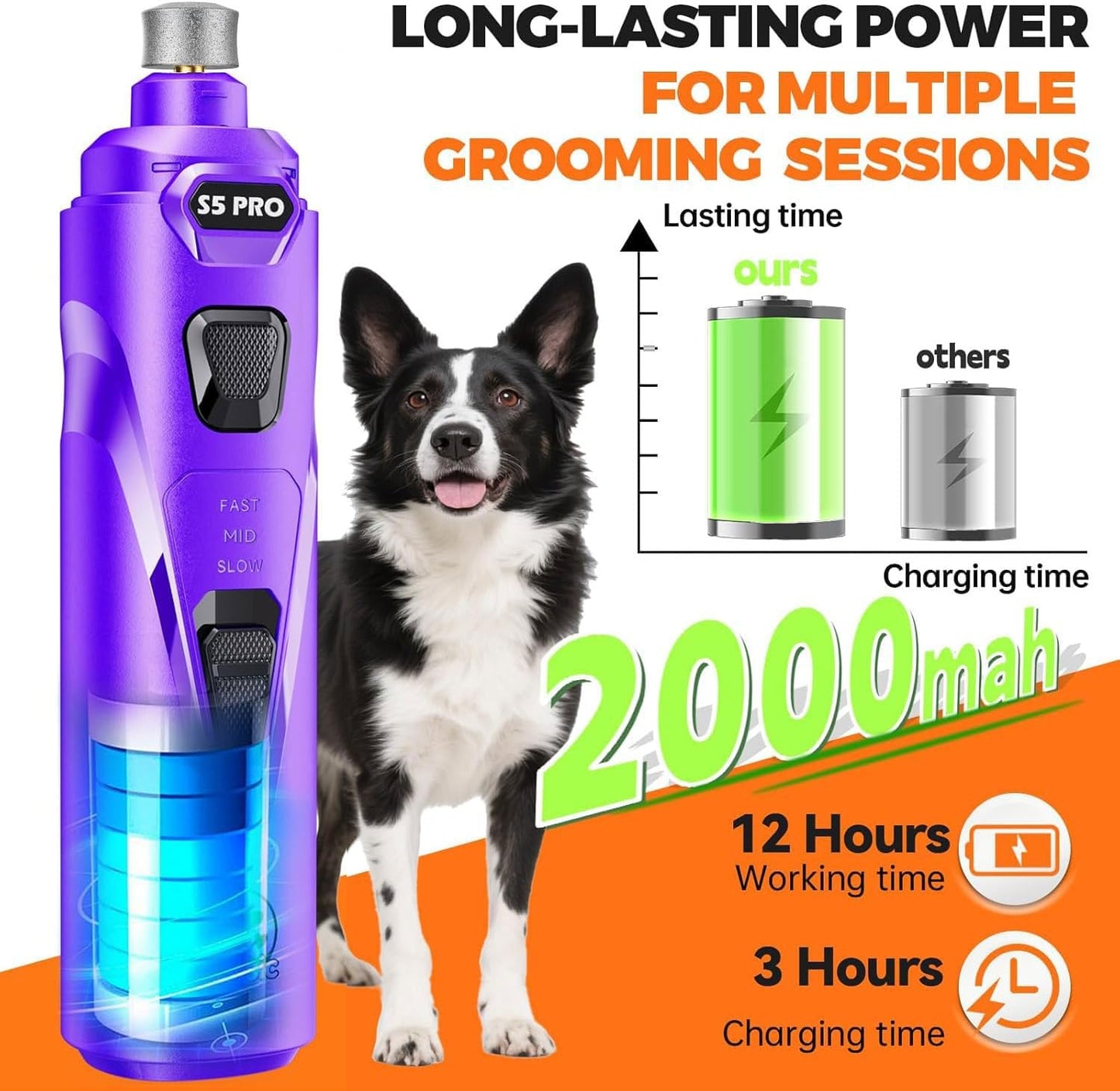 Whisper Quiet Dog Nail Grinder Safe & Stress-Free for Sensitive Dogs Cats