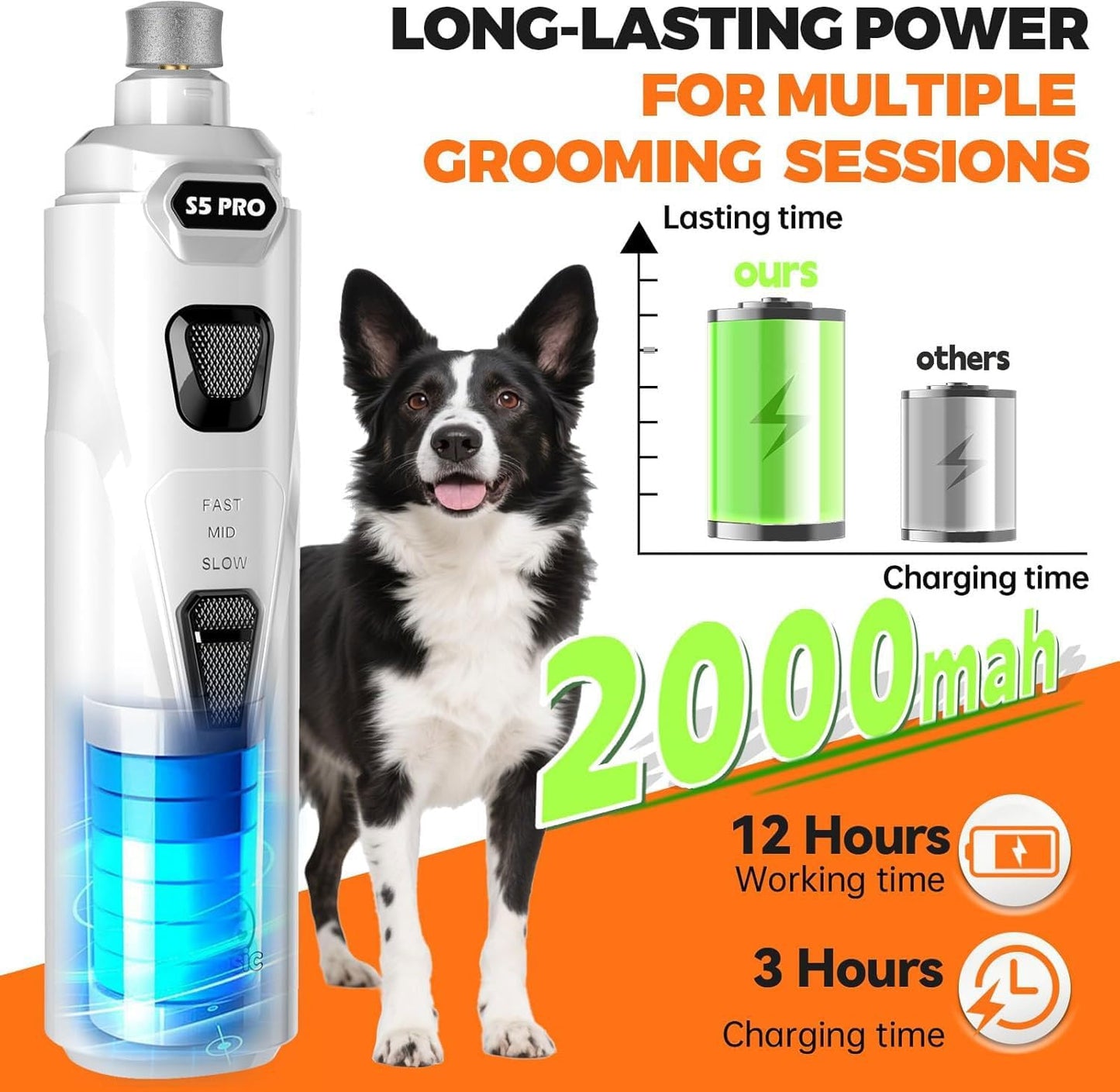 Whisper Quiet Dog Nail Grinder Safe & Stress-Free for Sensitive Dogs Cats