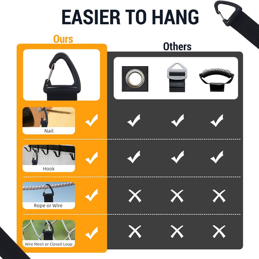 Extension Cord Holder Organizer, Garage Organization, Cable Straps 4 Pack