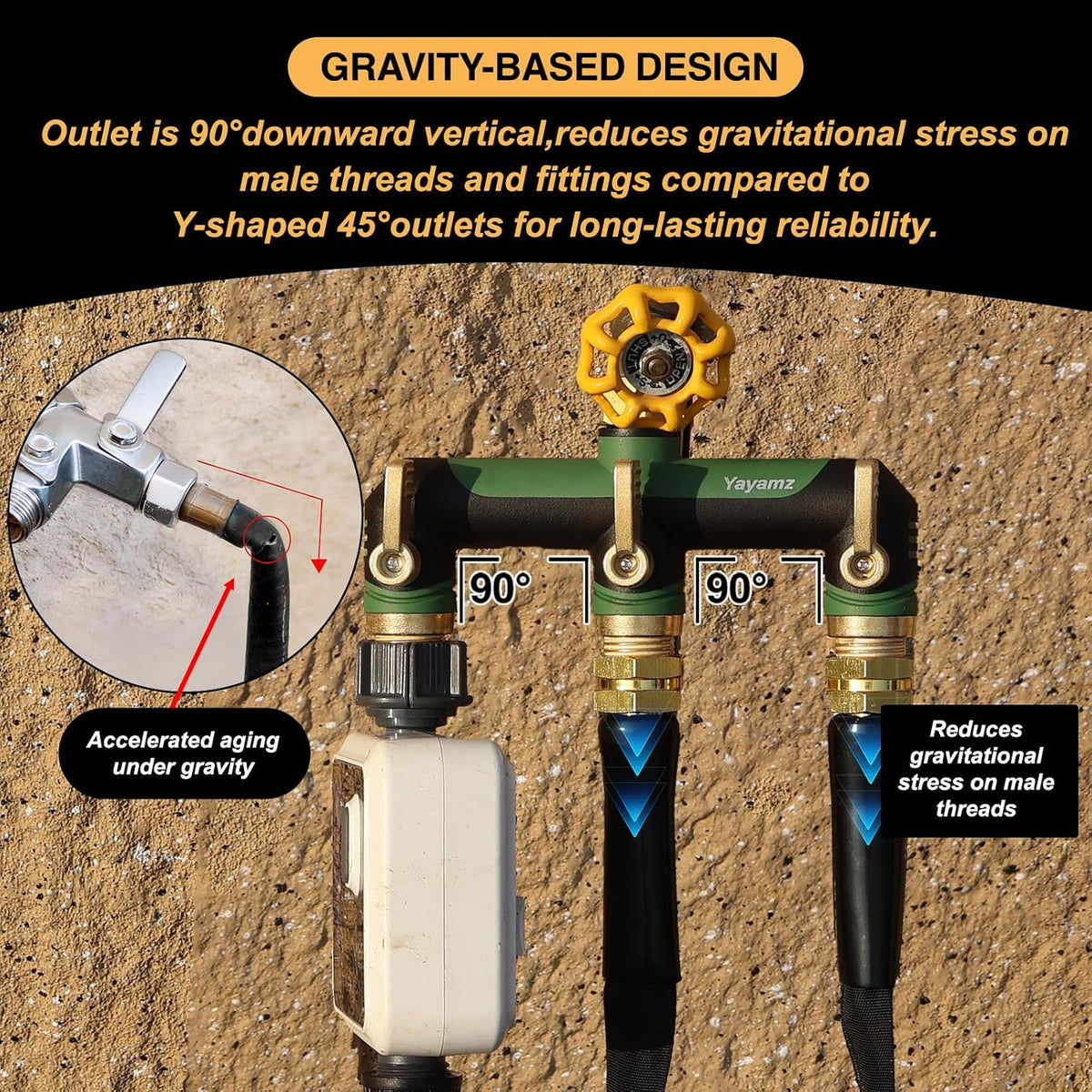 3 Way Garden Hose Splitter, High Flow Outdoor Faucet Splitter