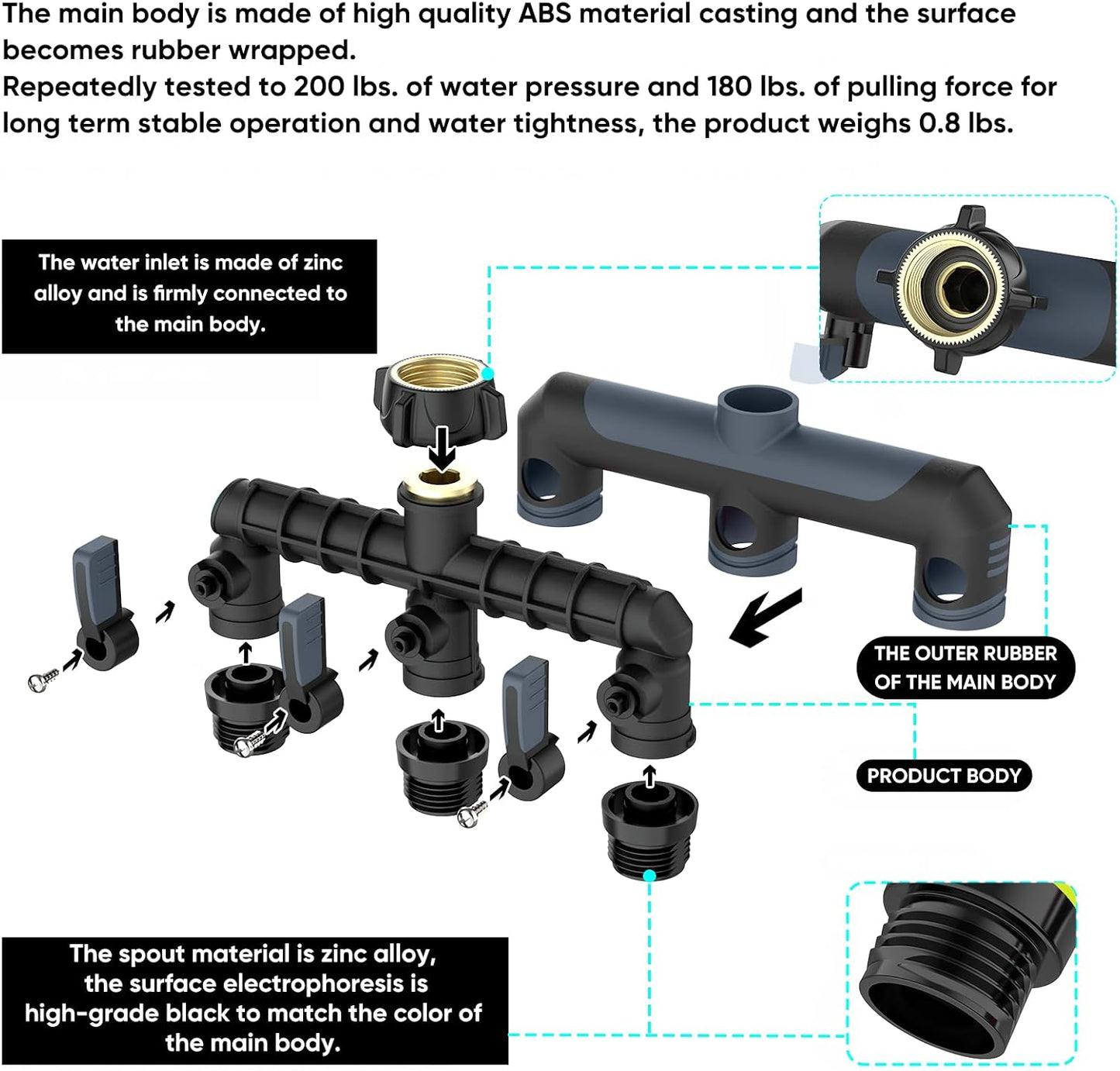 3 Way Garden Hose Splitter, High Flow Outdoor Faucet Splitter